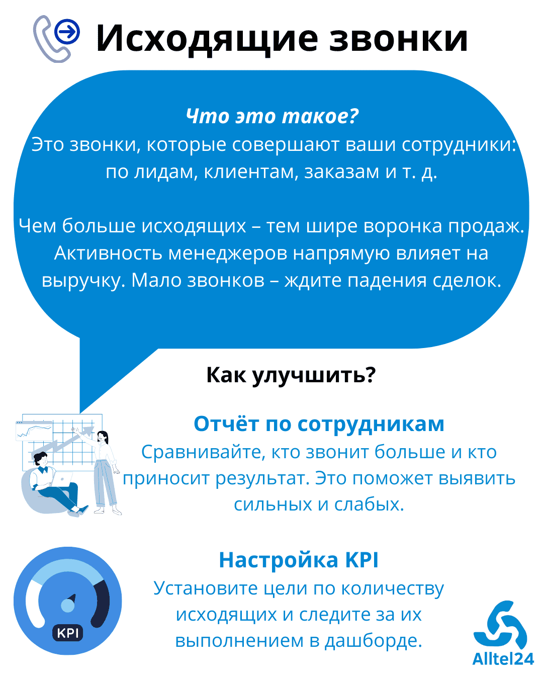 Виртуальный Номер Купить Онлайн