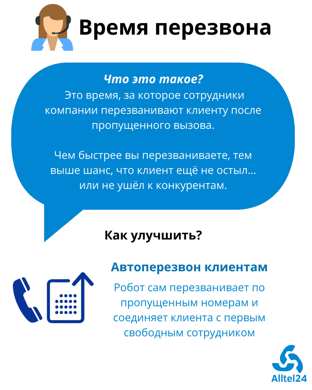Контроль Удаленных Сотрудников