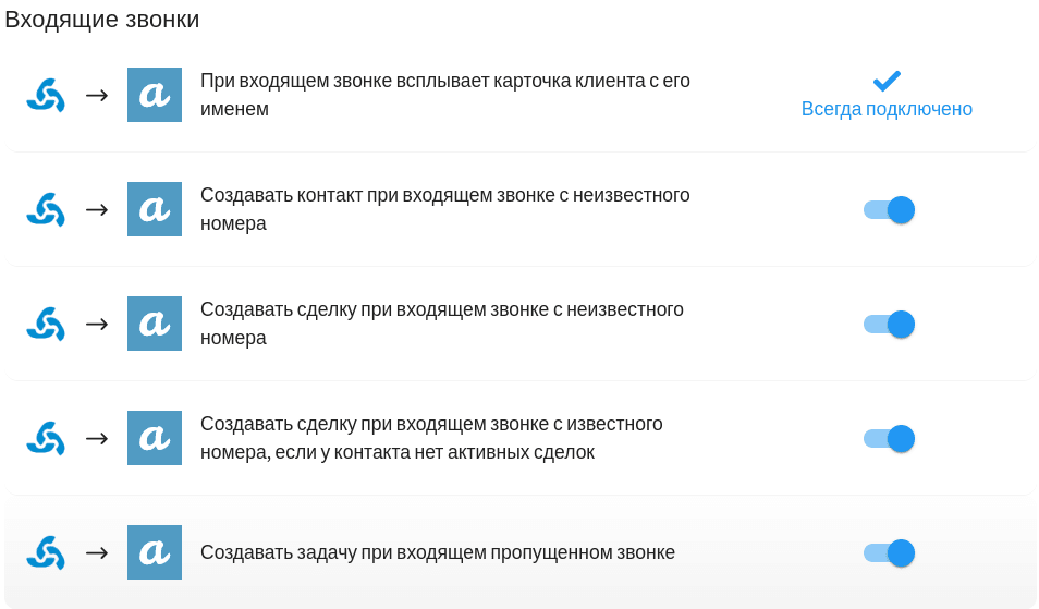 Входящие