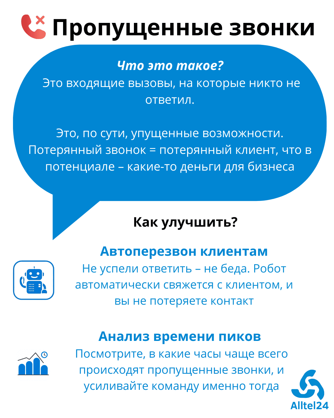 Телефония Тарифы Связь Для Бизнеса