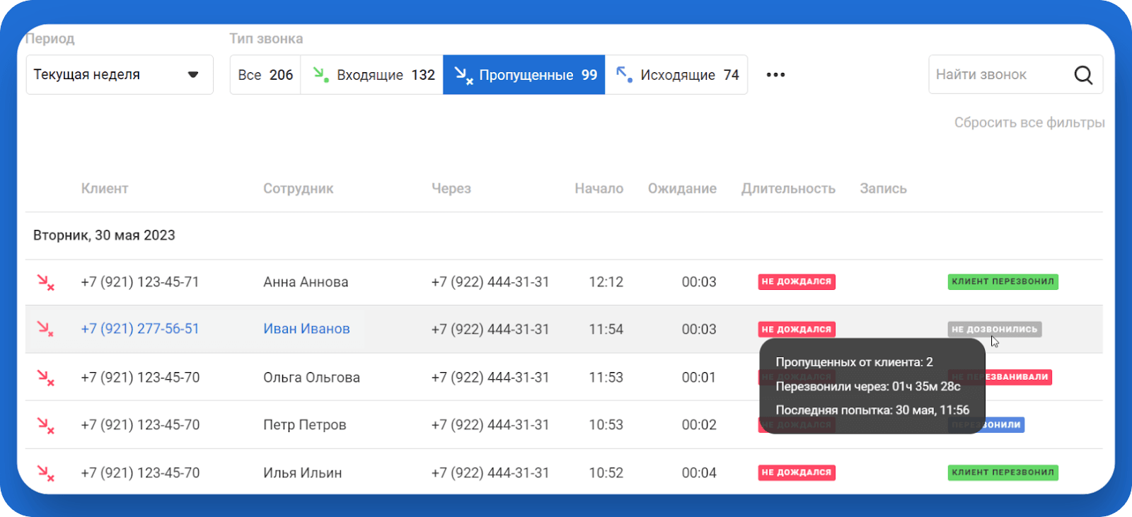 Пометки