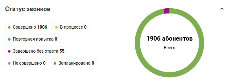 Deepin Screenshot Выберите Область 20220525112133