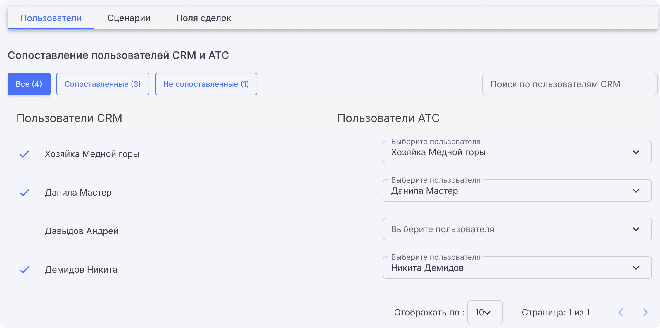 Сопоставление пользователей CRM и АТС
