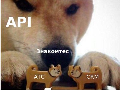Знакомтесь, это API