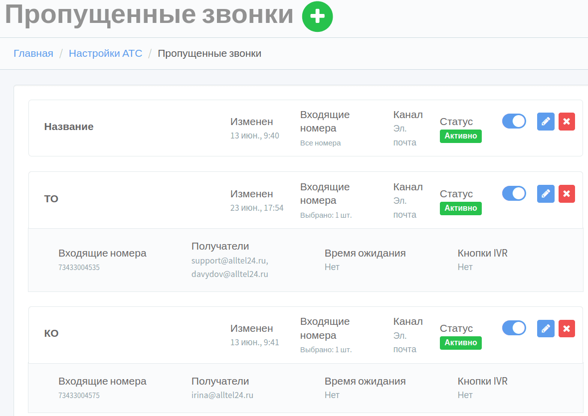 контроль пропущеных звонков