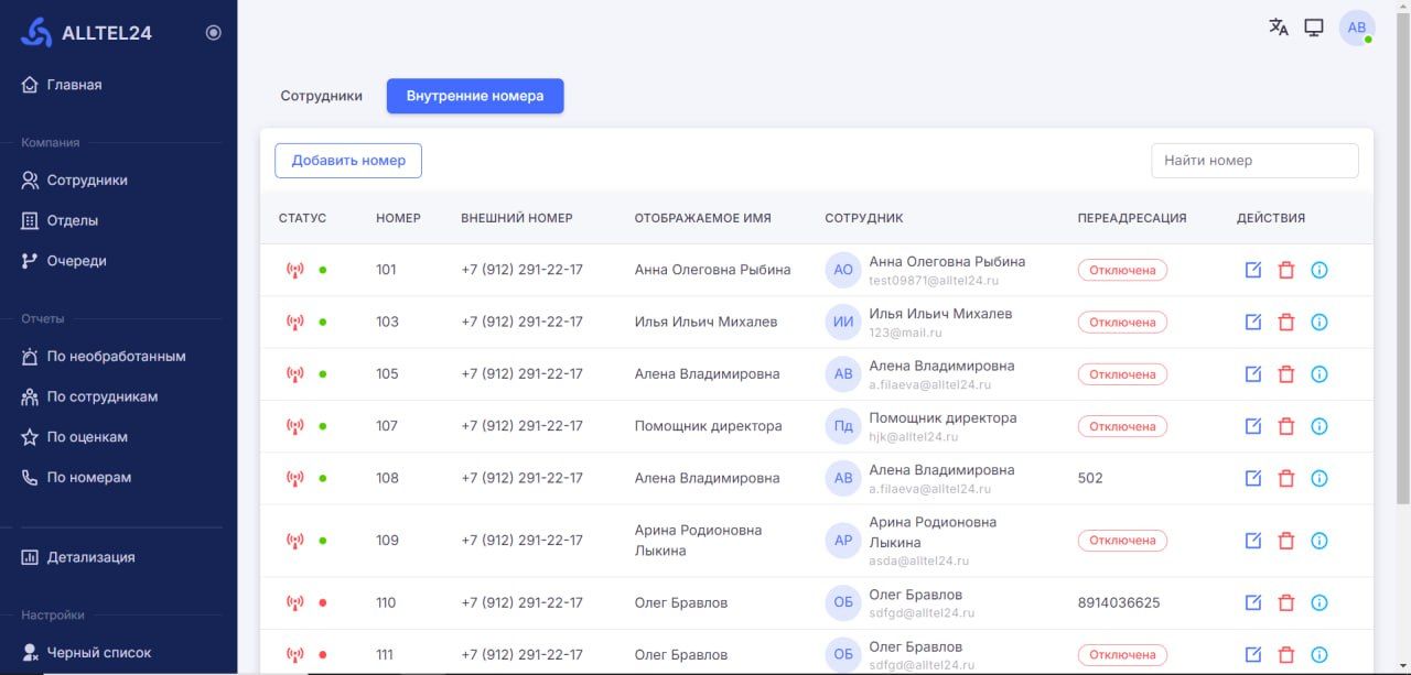 Лк 2 Внутр. Н�омера