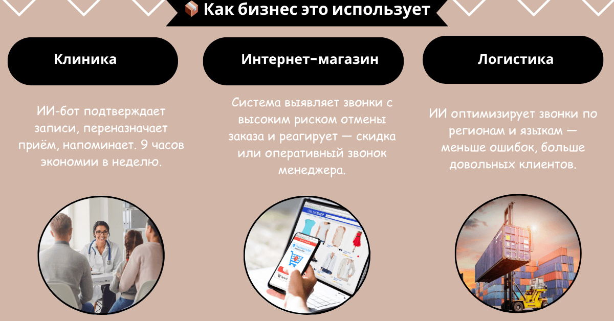 Выгоды