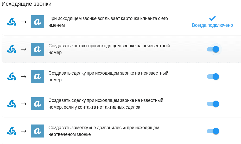 Исходящие