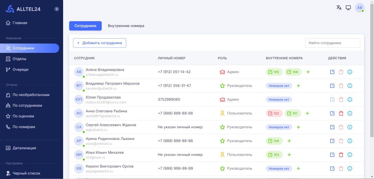 Лк 2 Сотрудники