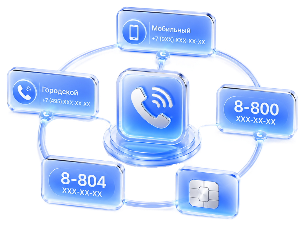 Alltel24 Interface