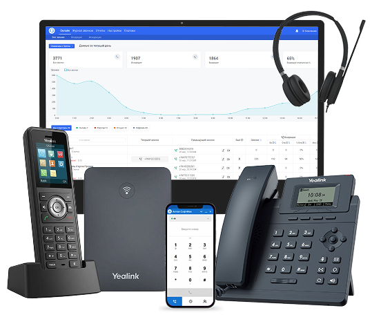 Оборудование и приложения для корпоративной телефонии Alltel24